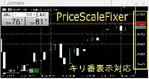 PriceScaleFixer