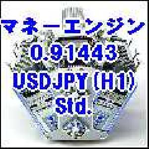 マネーエンジン 0.91443 USDJPY(H1)std
