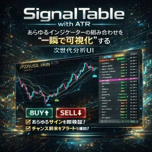 【YOSSY】SignalTable with ATR Indicators/E-books