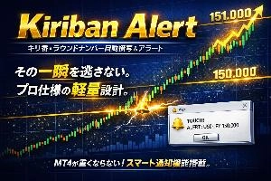 キリ番・ラウンドナンバー自動描写＆アラート Kiriban Alert キリバンアラート Indicators/E-books
