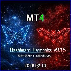 Dashboard_Harmonics_v9 Indicators/E-books
