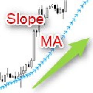 移動平均線の傾きでトレンドを掴む　Slope MA Indicators/E-books