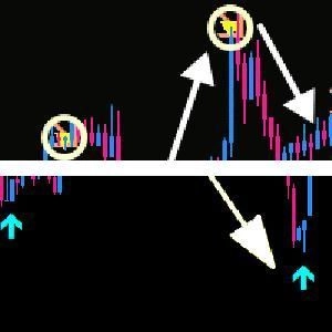 FX Deep SignalとFX Arrow and Arrow セット販売 Indicators/E-books