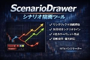 ScenarioDrawer｜チャートにシナリオを描く裁量補助インジケーター｜矢印ライン×3色切替×自動保存【MT4】 インジケーター・電子書籍