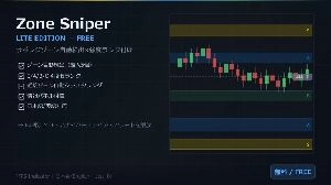 Zone Sniper Lite — サポレジゾーン自動検出インジケーター【無料版】 Indicators/E-books