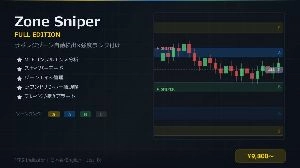 Zone Sniper — MTF対応サポレジゾーン自動検出【スナイパーモード搭載】 Indicators/E-books