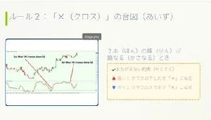 FX Job Instructions Manual Indicators/E-books