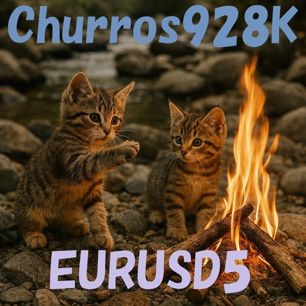 Churros928K_EURUSD5