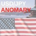 Anomaly_USDJPY Auto Trading