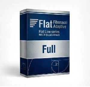 Flat Fibonacci Adaptive Full【全機能解放モデル・Risk%配分＋ADX/DIフィルター搭載】