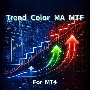 Trend_Color_MA_MTF Indicators/E-books