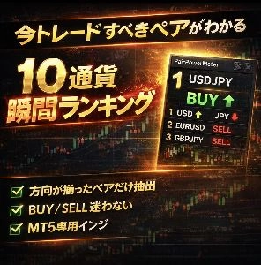 【価格破壊】通貨強弱×方向一致を自動可視化ツール
