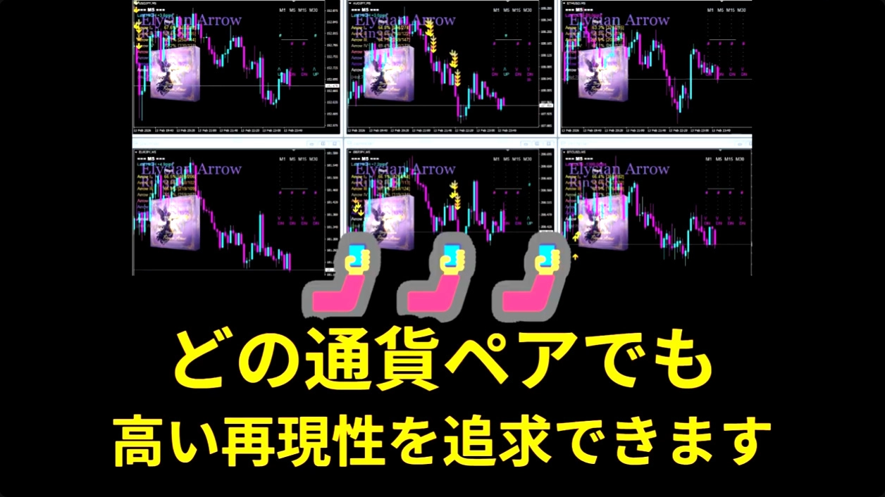 バイナリ―オプションサインツールエリシアンアロー