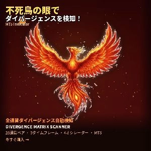 Divergence Matrix Scanner MT5 Indicator