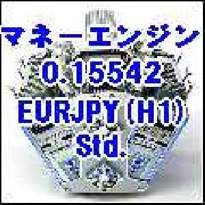 マネーエンジン 0.15542 EURJPY(H1)std Auto Trading