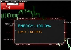 【完全版】The_Overseer_Dynamic Indicators/E-books