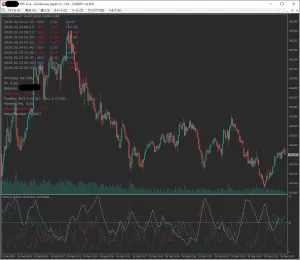 （MT4）สถานะการใช้งาน EA ตรวจสอบ TradeHistoryPanel Indicators/E-books
