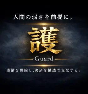 一閃FS 護 | 終値確定型 ・決済EA Indicators/E-books