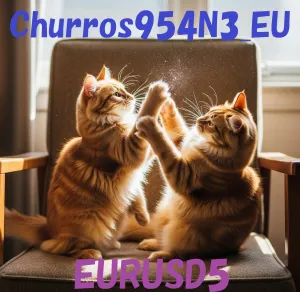 Churros954N3_EURUSD5 Auto Trading