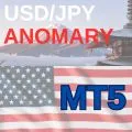 Anomaly_USDJPY_MT5 Auto Trading