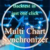มัลติ ชาร์ท ซิงโครไนเซอร์ MT5