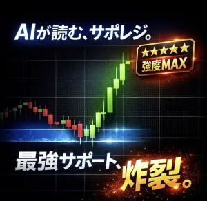 【限定価格】AI Zone Radar-サポレジ自動検出＆強度★5段階評価 Indicators/E-books