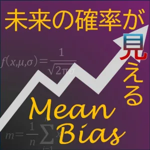 未来の動向確率を予測するインジケーター「Mean_Bias」