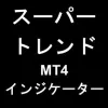 สปาร์เทรนด์（ตัวชี้วัด MT4）