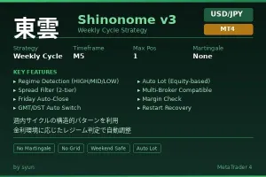 Shinonome_MT4 自動売買