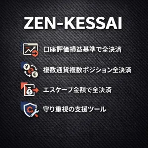 ZEN-KESSAI インジケーター・電子書籍