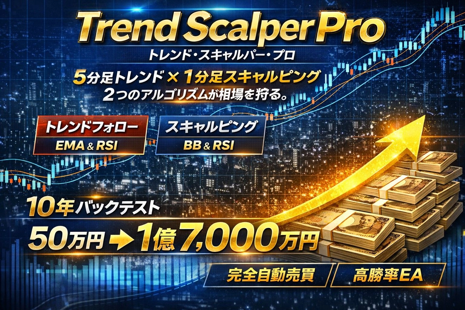 Trend Scalper Pro（トレンド・スキャルパー・プロ）