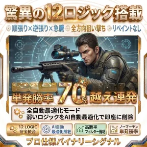 【脅威の12ロジック】単発勝率完全可視化。相場環境に合わせて「勝てる武器」だけを自動選別する次世代バイナリーシステム『GRAND MASTER』