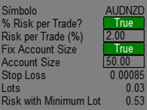 Lot Size Calculator Panel
