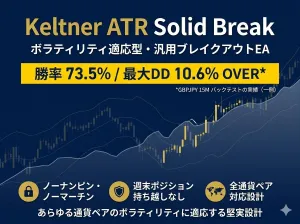 Keltner ATR Solid Break 自動売買
