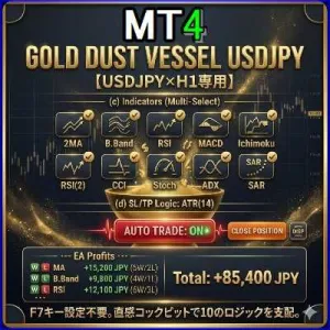 Gold Dust Vesse_USDJPY Indicators/E-books