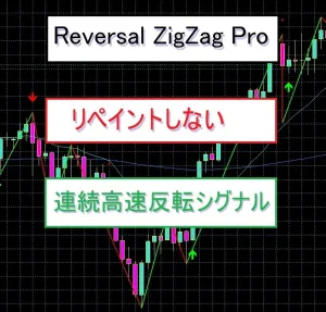 Reversal ZigZag Pro Indicators/E-books