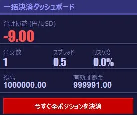 リアルタイム損益ダッシュボード + 強制一括決済ボタン・MT5版 Indicators/E-books