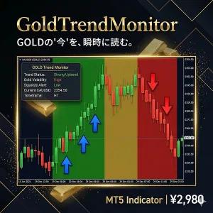 ゴールドトレンドモニター｜GOLD専用トレンド判定＆エントリー支援 Indicators/E-books