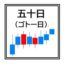 五十日(ゴトー日)マルチポジション