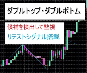 ダブルトップ・ダブルボトム候補を検出して監視するインジケーター