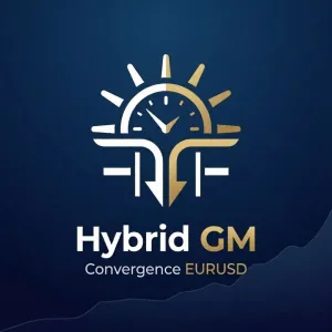 Convergence_Hybrid_GM_EURUSD