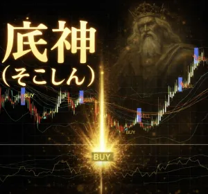 底神（そこしん）｜ゾーン＆サインツール Indicators/E-books