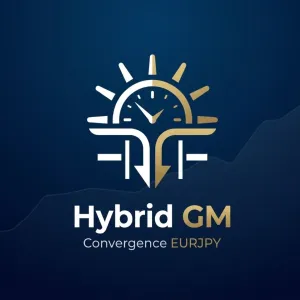 Convergence_Hybrid_GM_EURJPY Auto Trading