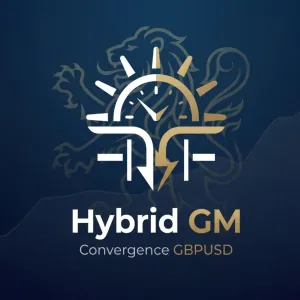 Convergence_Hybrid_GM_GBPUSD