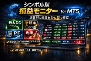シンボル別 損益モニター｜週別DD・利益を可視化（MT5インジ）