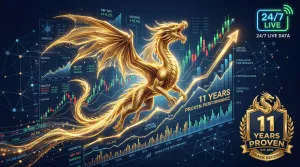 昇金竜が証明する11年の安定収益 - ゴールドEA生存戦略 Investment Navi+