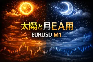 太陽と月EA用　EURUSD　M1　Pullback Signal インジケーター・電子書籍
