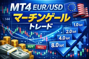 MT4 EUR/USDマーチンゲールトレード Auto Trading