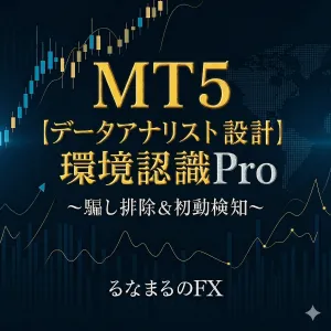 【データアナリスト設計】環境認識Pro【MT5版】～全通貨一括監視ダッシュボード～ インジケーター・電子書籍