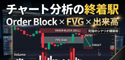 チャート分析の終着駅：Order Block × FVG × 出来高― 究極のシナリオ構築術